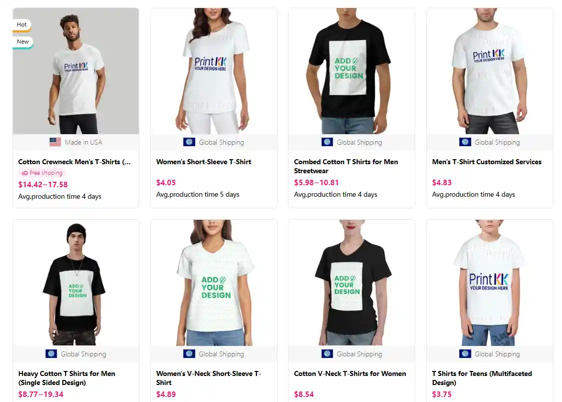 How Much is the T-shirt Printing Business Start-Up Cost? The Cheapest Way