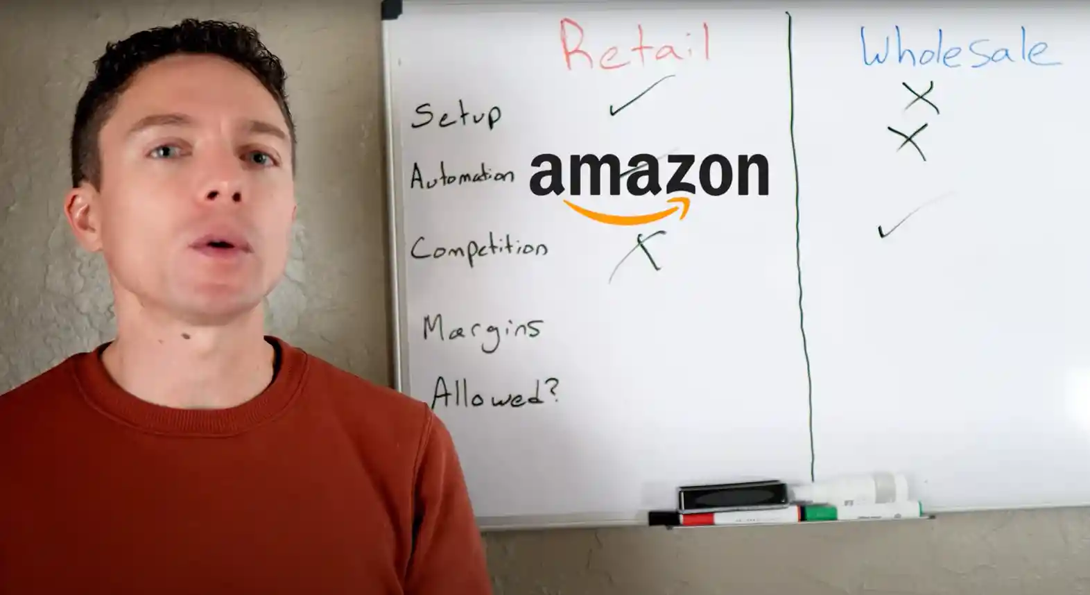 10 Real Dropshipping Success Stories with Best Tips to Learn and Apply