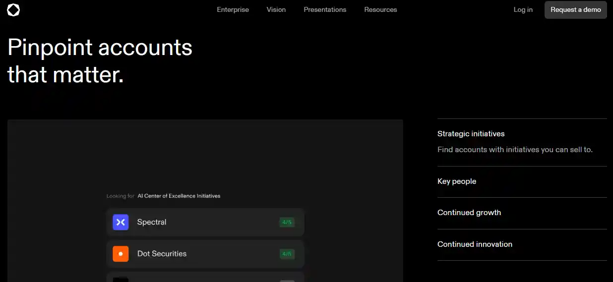 35 Best AI Tools for Small Businesses in 2025 to Boost Efficiency
