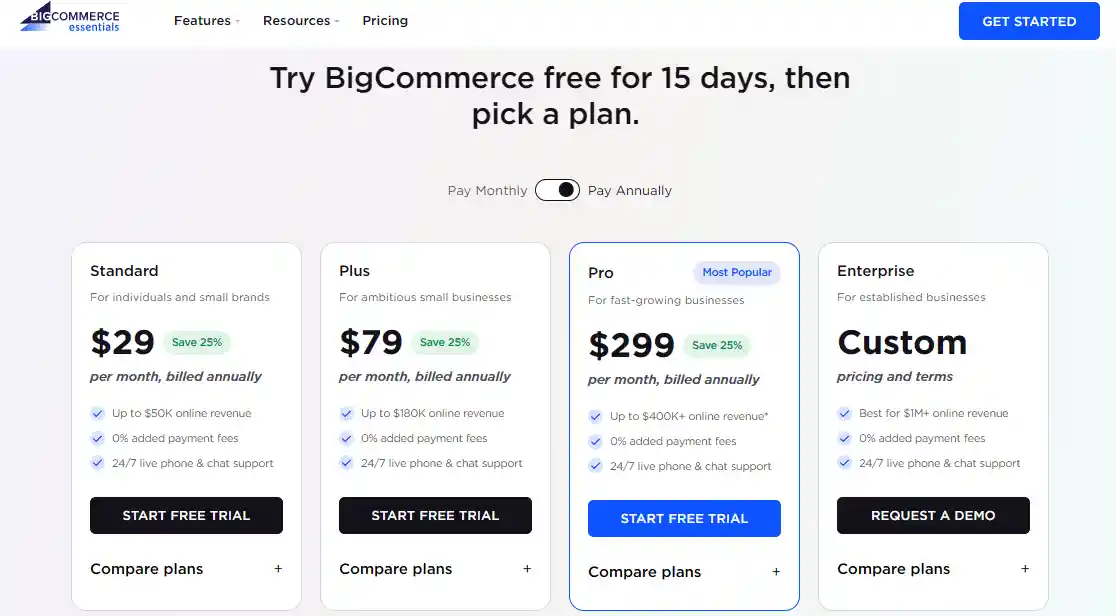 Top 18 BigCommerce Dropship Integration Companies You Should Know
