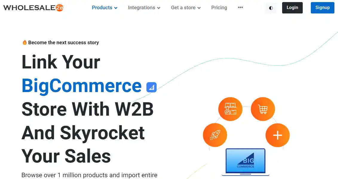 Top 18 BigCommerce Dropship Integration Companies You Should Know
