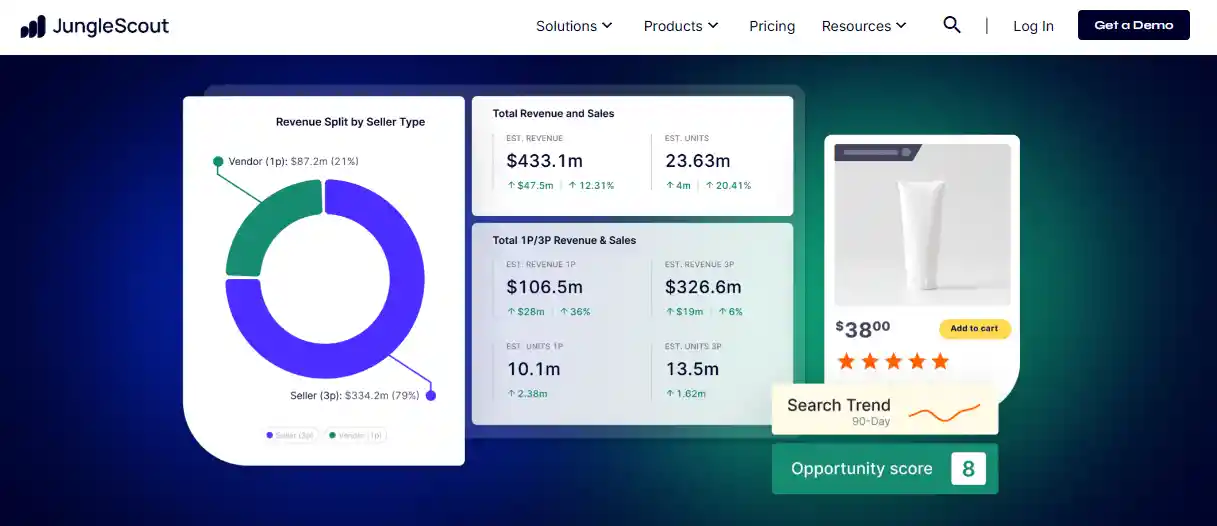 16 Best Dropshipping Software to Scale Your Business in 2025