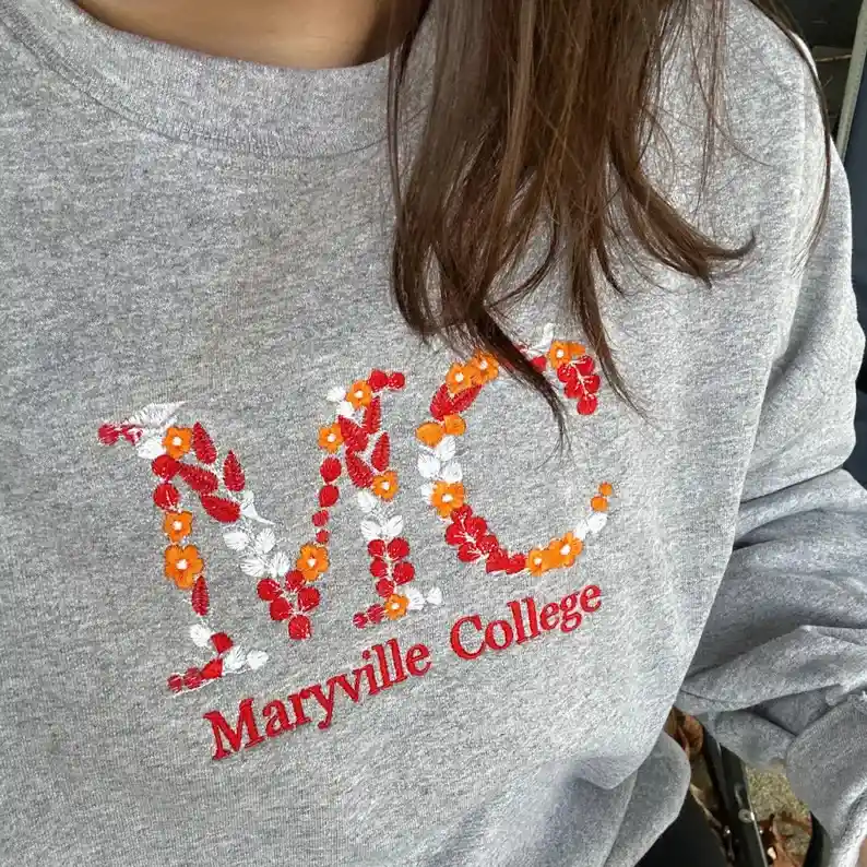 How to Make Custom Embroidery Designs: Guide for Beginners