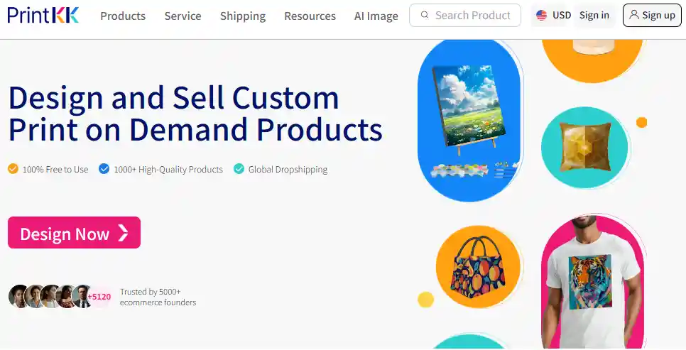 Printify Reviews 2025: Key Features, Pros & Cons