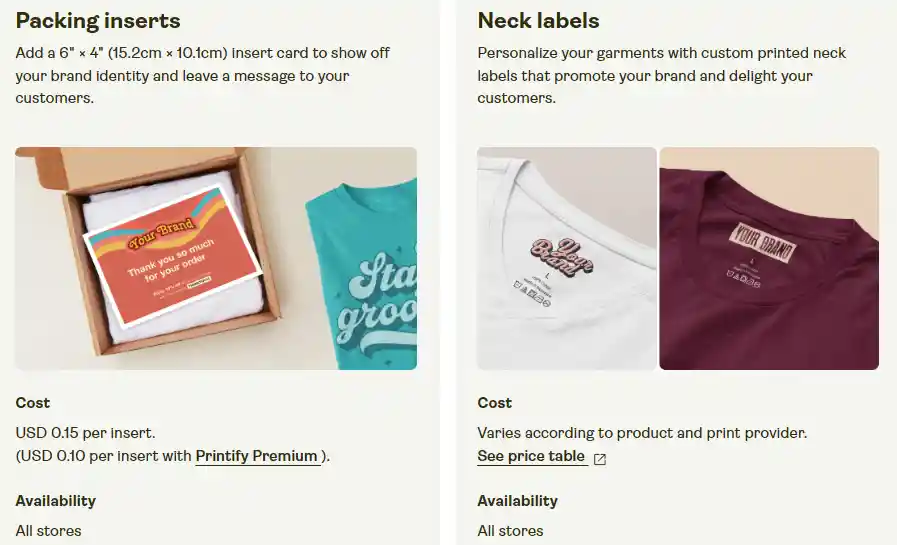 Printify Reviews 2025: Key Features, Pros & Cons
