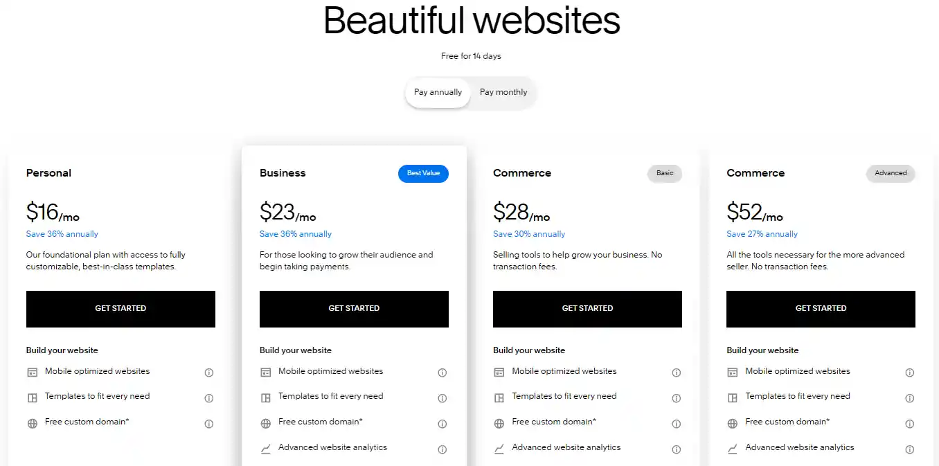 Etsy vs Squarespace: Which Is Best in 2025?