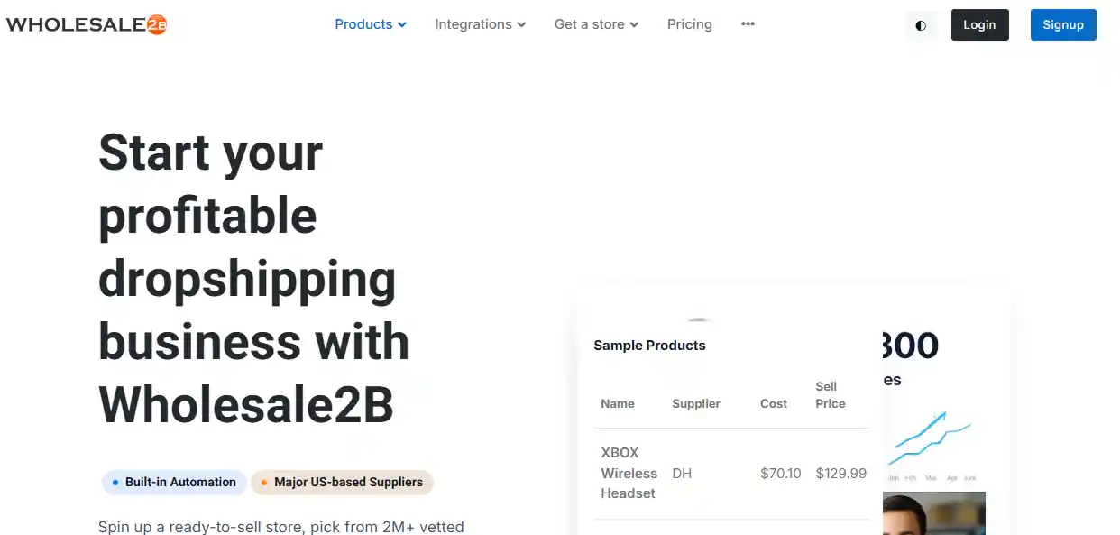 Best 30+ Free Dropshipping Websites to Build an Online Store