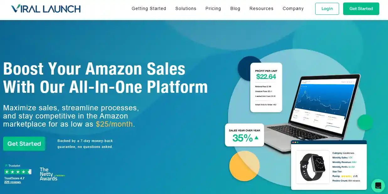 40+ Best Selling Products on Amazon Worth Checking Out in 2025