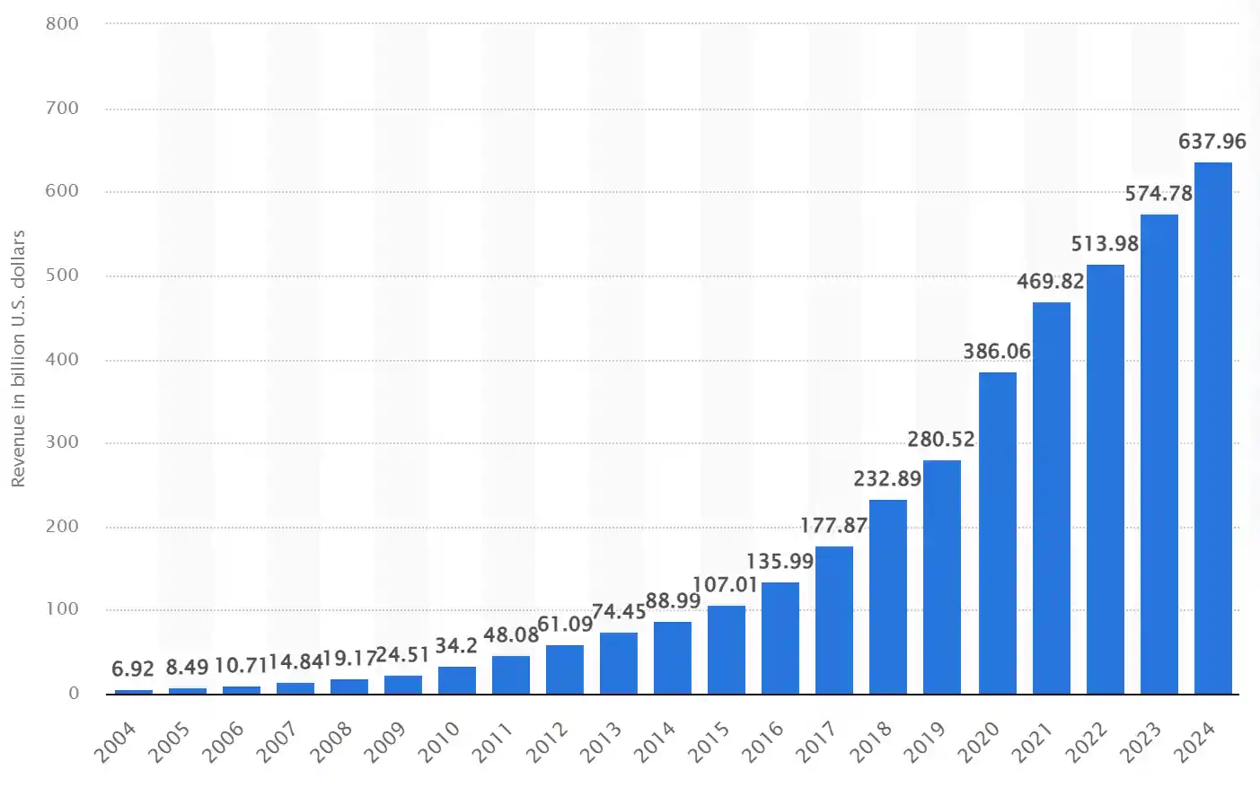 How to Sell Printables on Amazon: Ultimate Guide for Digital Products