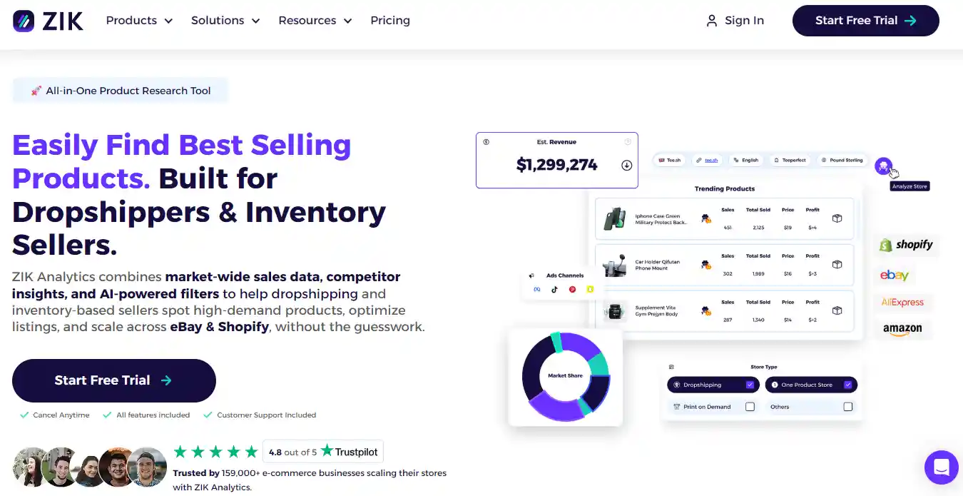 15 Best Dropshipping Product Finder Tools in 2025