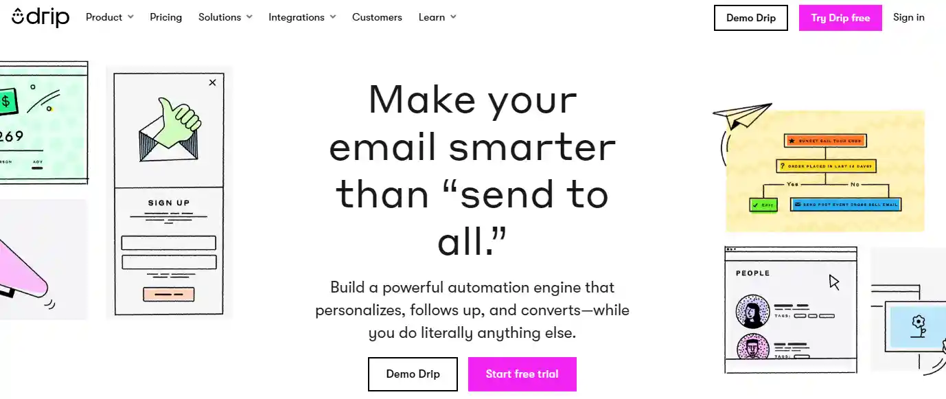 34 Print on Demand Tools That Drive Success in 2026