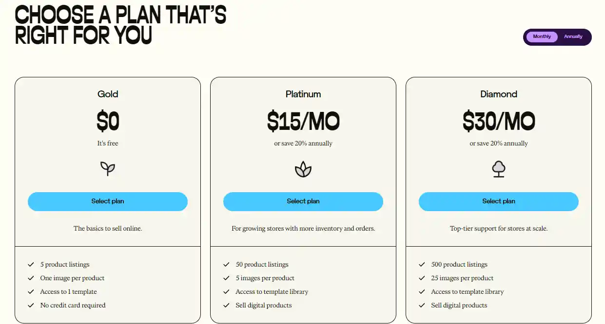 Big Cartel vs Shopify: Which Platform Fits Your Stores?
