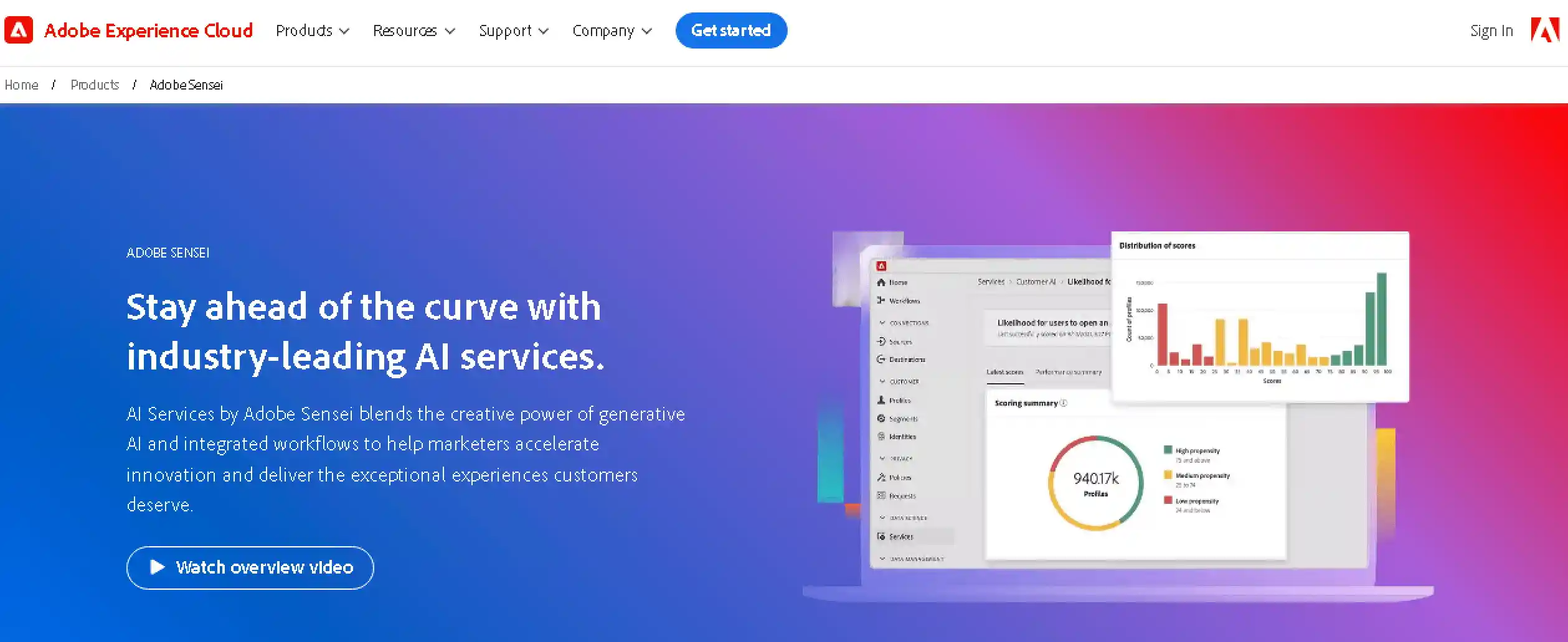 Top 11 AI Tools for Print on Demand to Automate Your Business in 2026