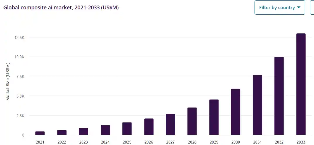 Top 11 AI Tools for Print on Demand to Automate Your Business in 2026