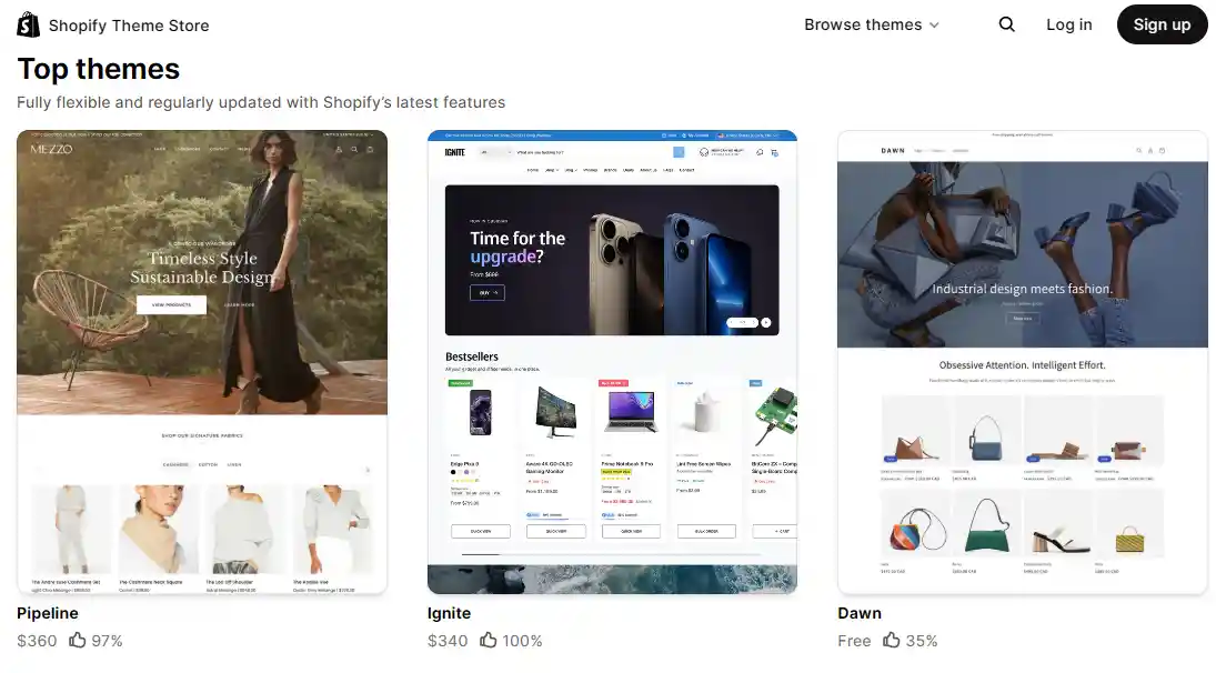 Etsy vs Shopify for Print on Demand: Which Platform Is Better in 2026?