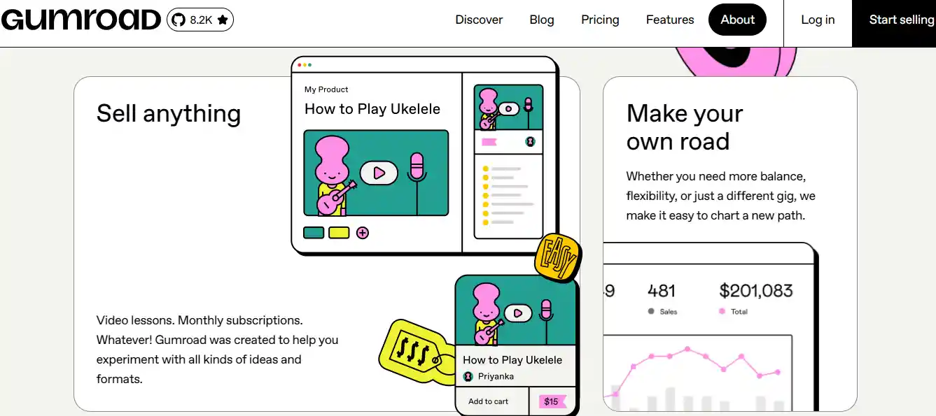 How to Sell AI Art: 6 Ways to Make Money in 2026