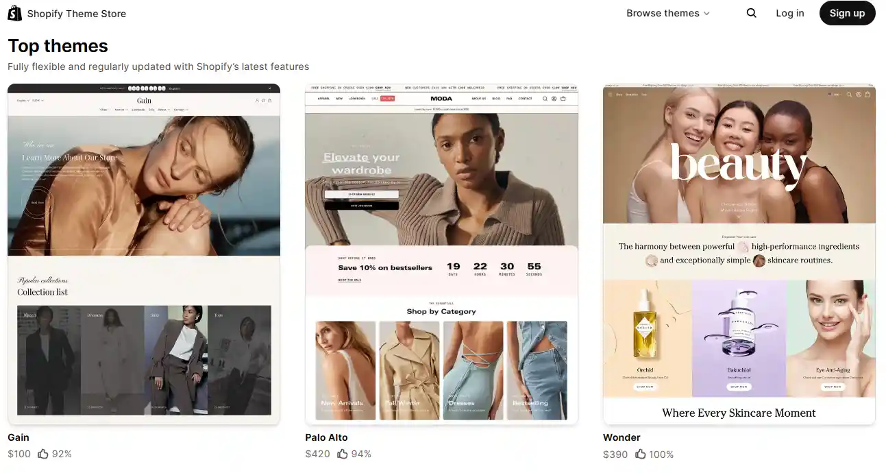 How To Start Branded Dropshipping and Stand Out in 2026