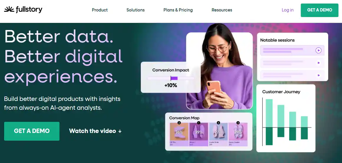 Top 20 AI Tools for Ecommerce to Success in 2026