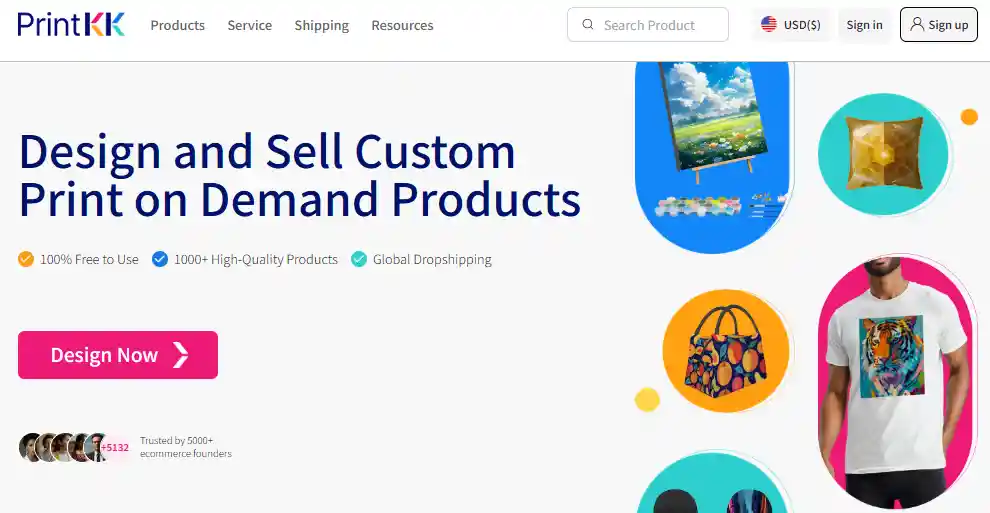 Top 14 Print on Demand Companies in Denmark For Entrepreneurs