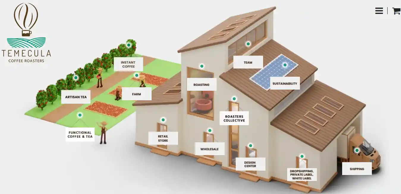 10+ Coffee Dropshipping Suppliers With Strong Branding Options