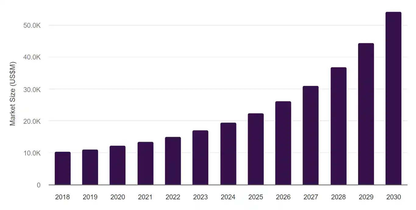 17 Best Custom Print-on-Demand Puzzle Companies for Creators