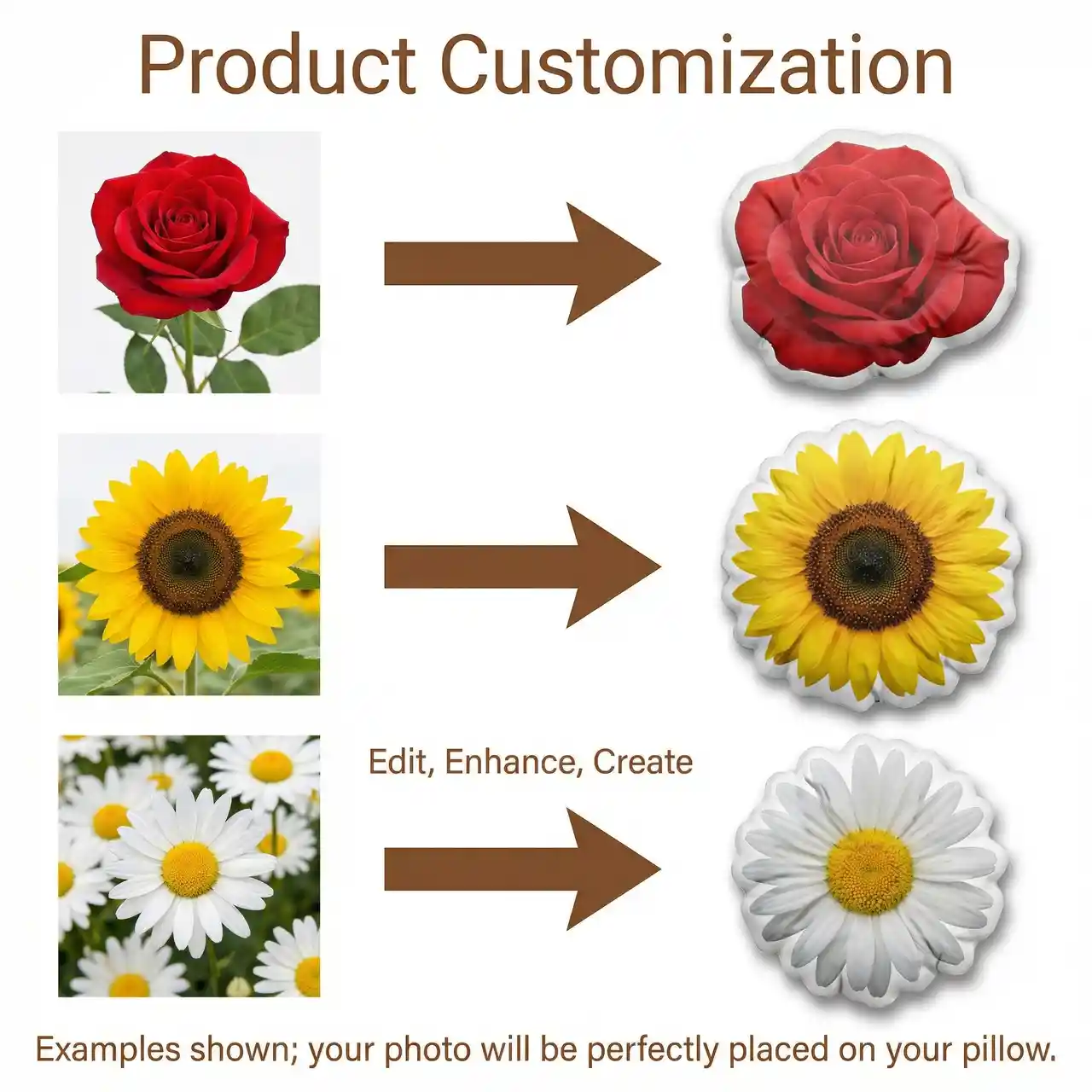 Create Custom Shaped Pillow Mockups with AI