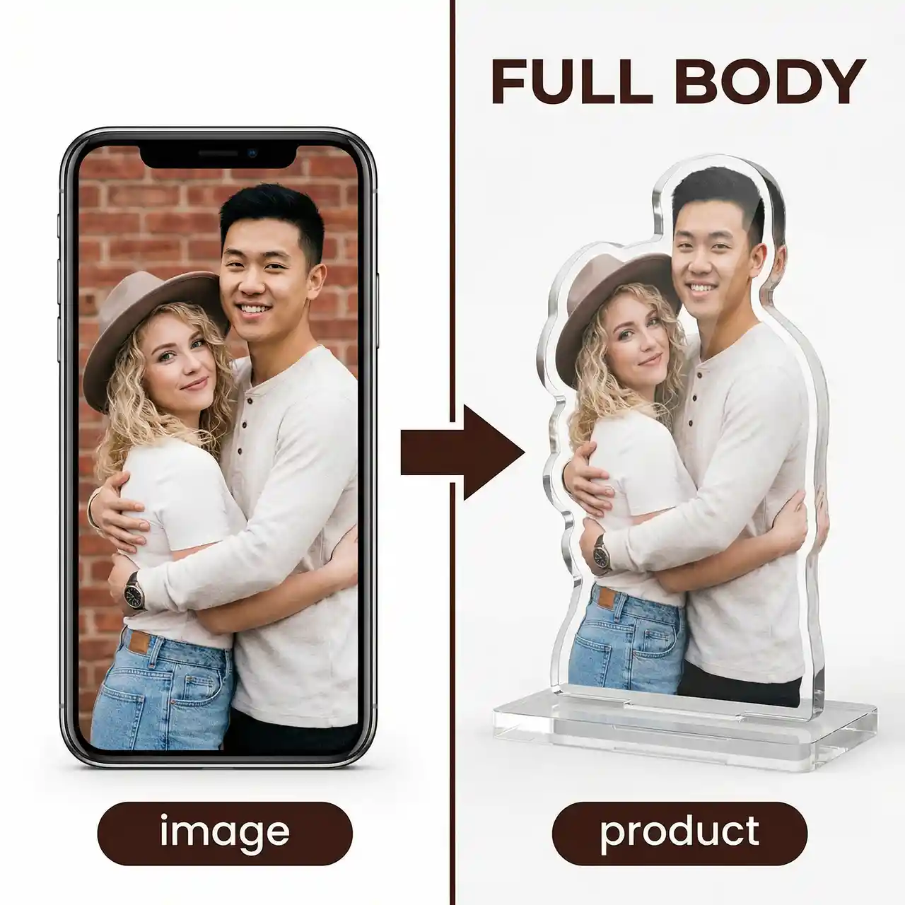 Create Custom Thick Acrylic Standee No Base Mockups with AI