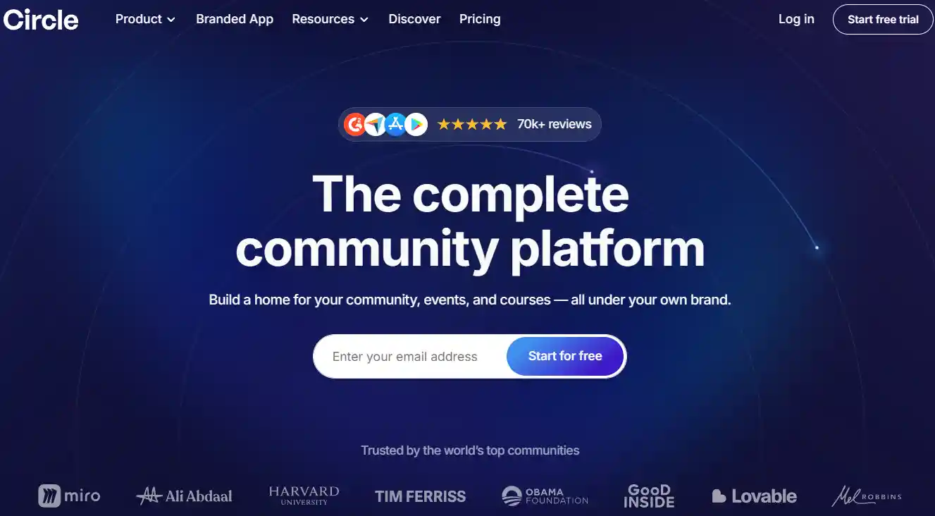 12 Mighty Networks Alternatives to Grow Your Online Community