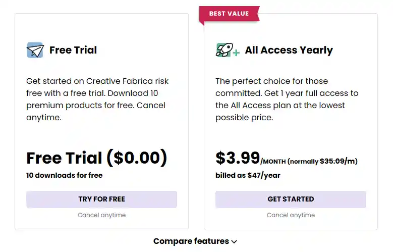 Creative Fabrica Reviews (2026): Key Facts Before Subscribing