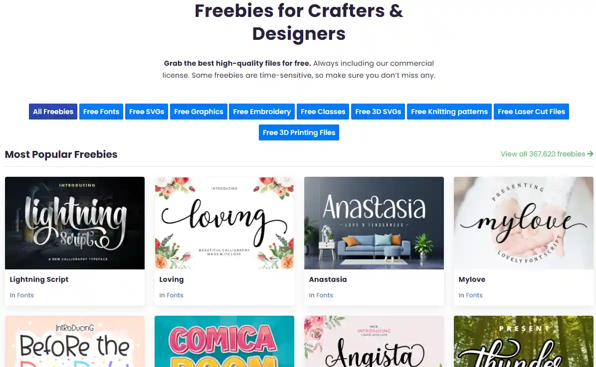 Creative Fabrica Reviews (2026): Key Facts Before Subscribing