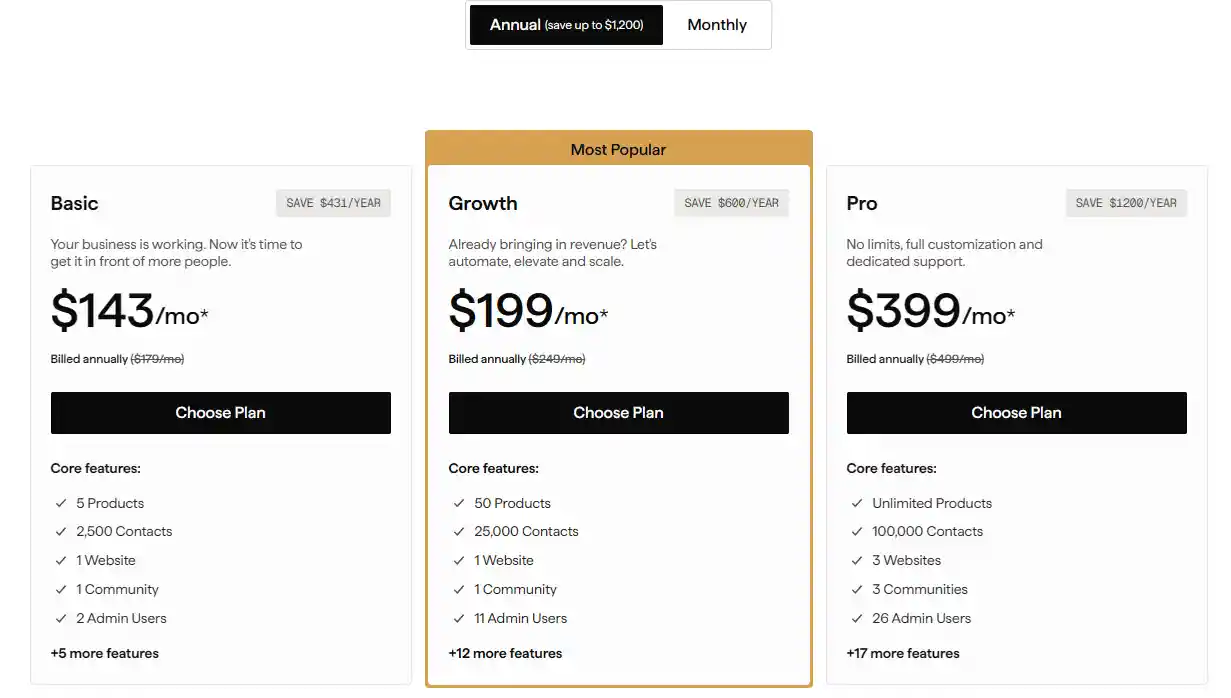 Top 12 Kajabi Alternatives for Online Businesses in 2026