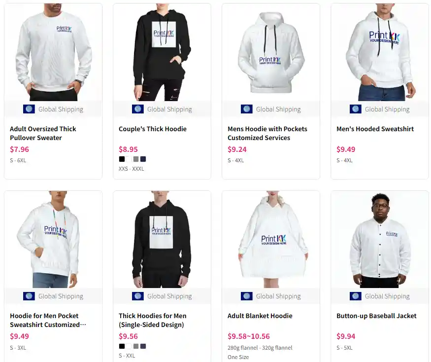 How to Start a Hoodie Business: Complete Guide in 2026