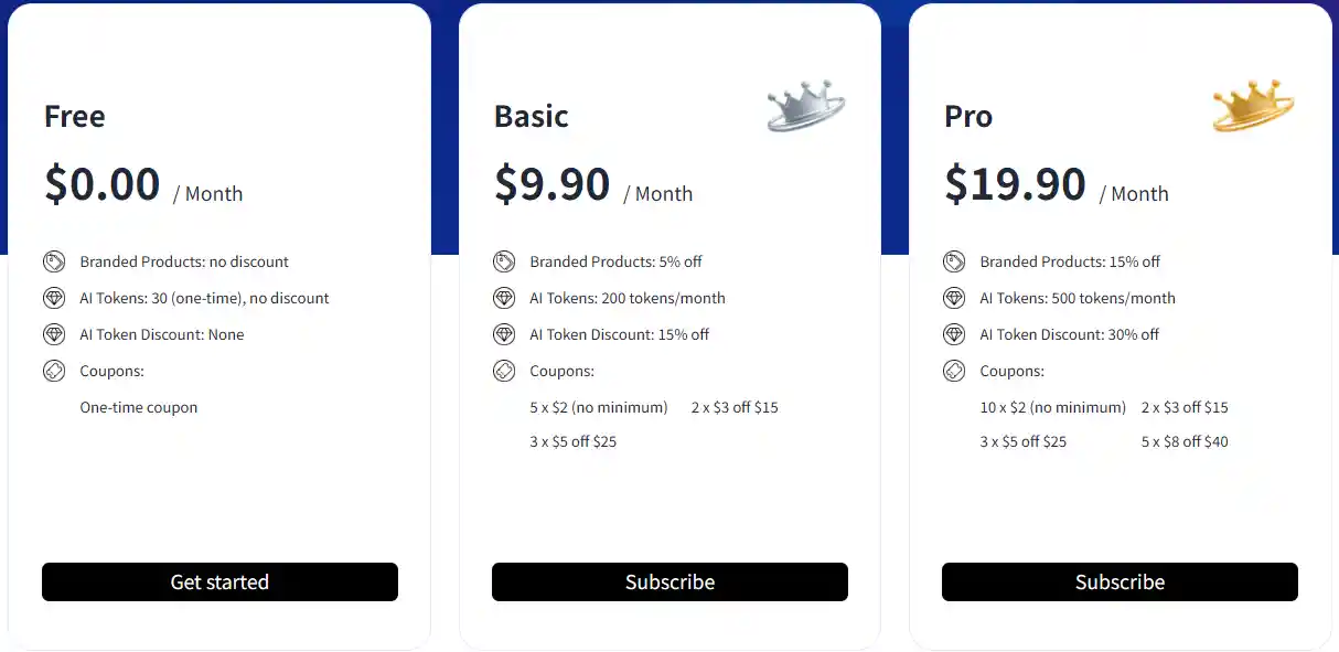 PrintKK vs Printful: Picking the Right Print-on-Demand Partner