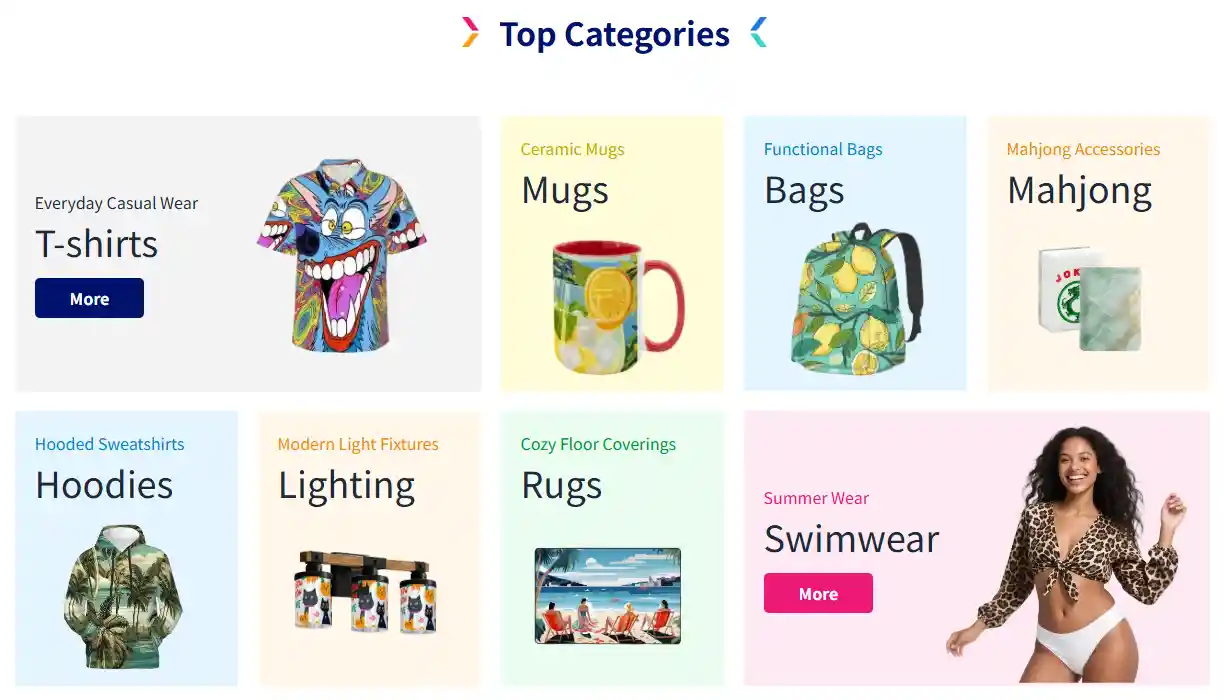 Etsy vs Wix: Which Is Better for Selling Online?