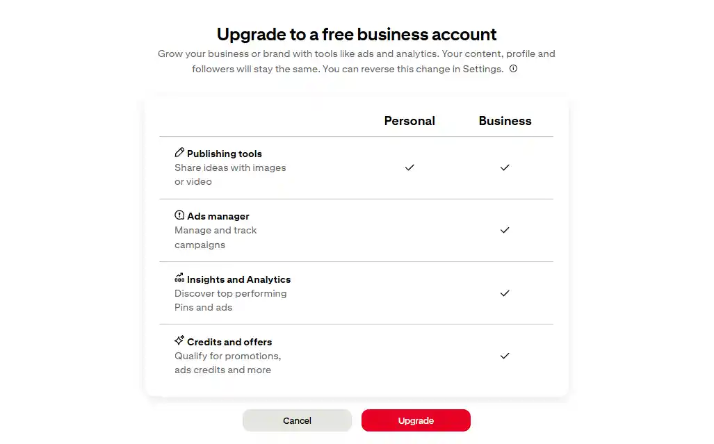 How to Make Money on Pinterest: A Guide for Beginners