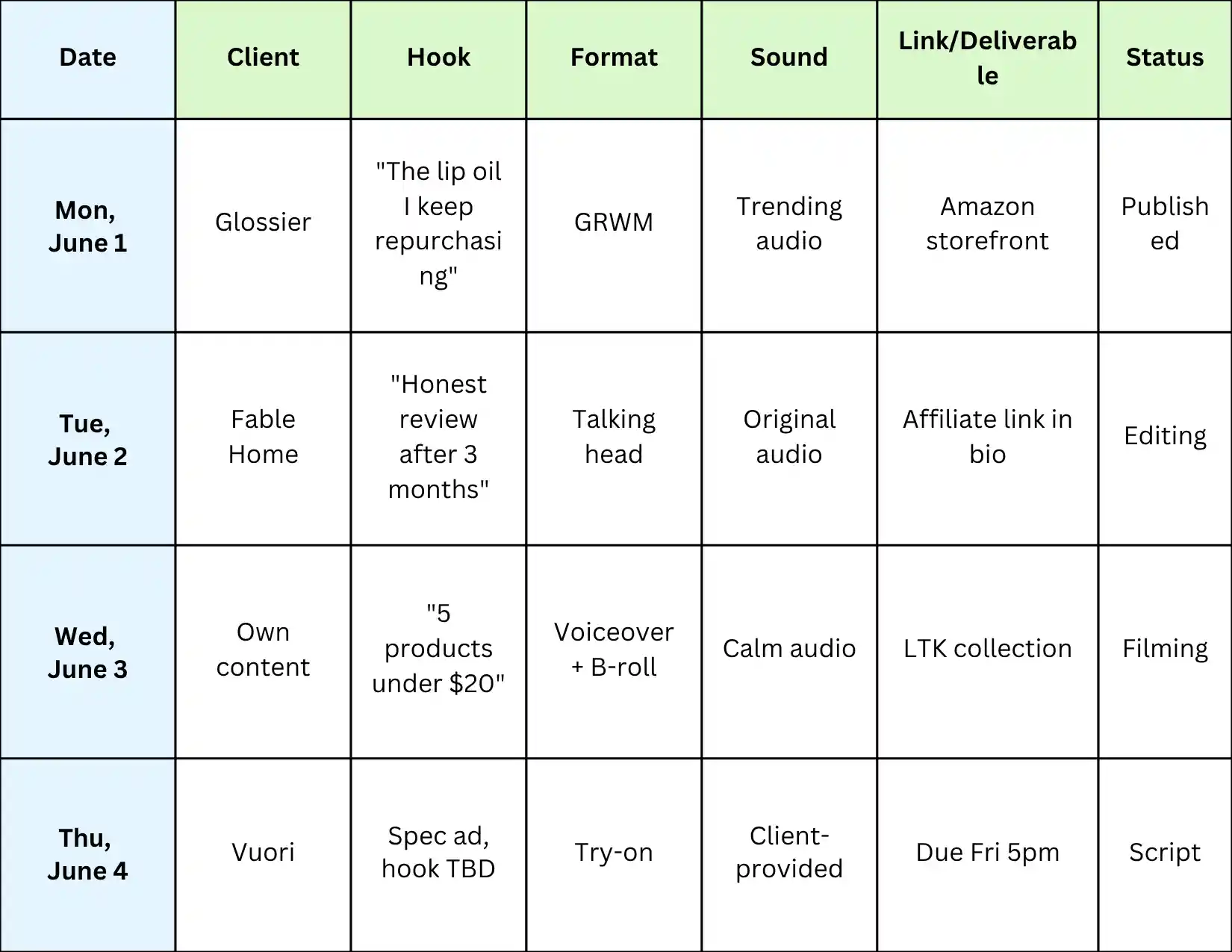 How to Build a TikTok Content Calendar (with Free Templates) 