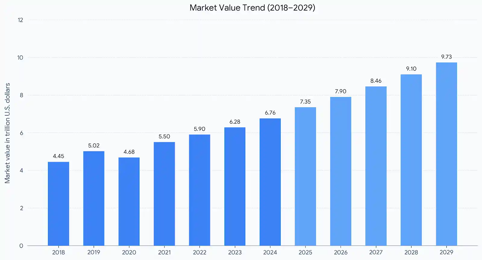 15 Profitable Wellness Business Ideas to Start in 2026