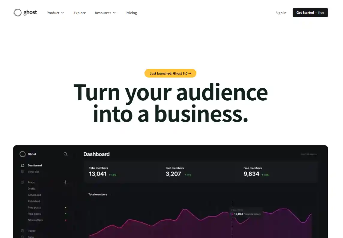Top 12 Memberful Alternatives for Creators in 2026