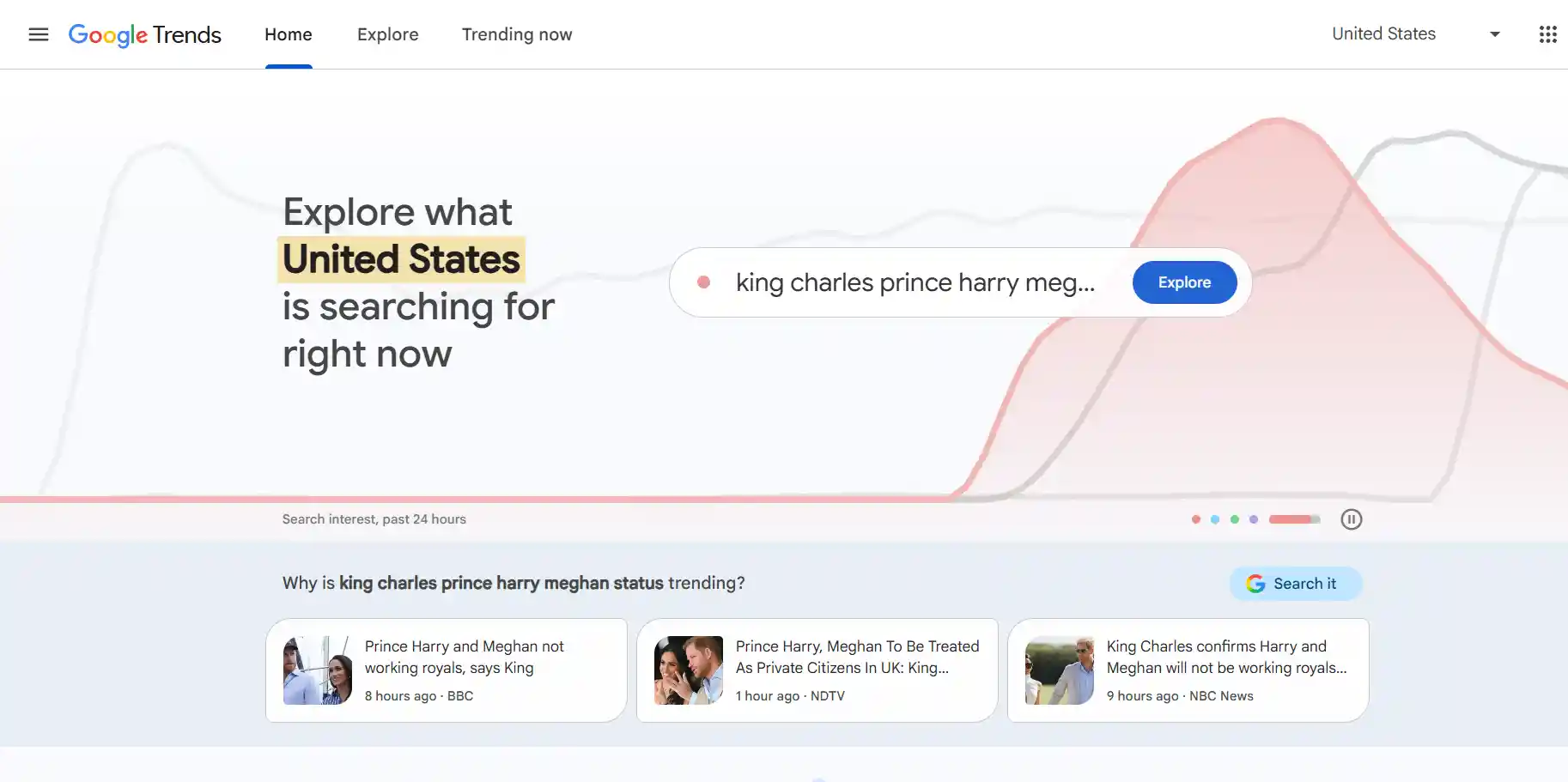 How to Start Dropshipping With No Money: A Complete 2026 Guide