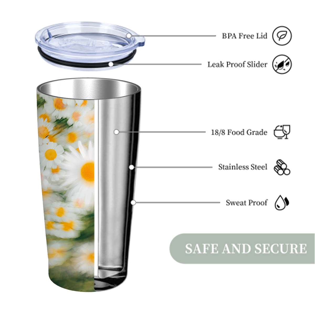 Stainless Steel Insulated Tumblers with Lid & Straw