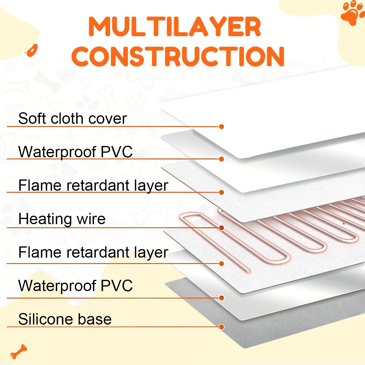 猫用ヒーター付きパッド