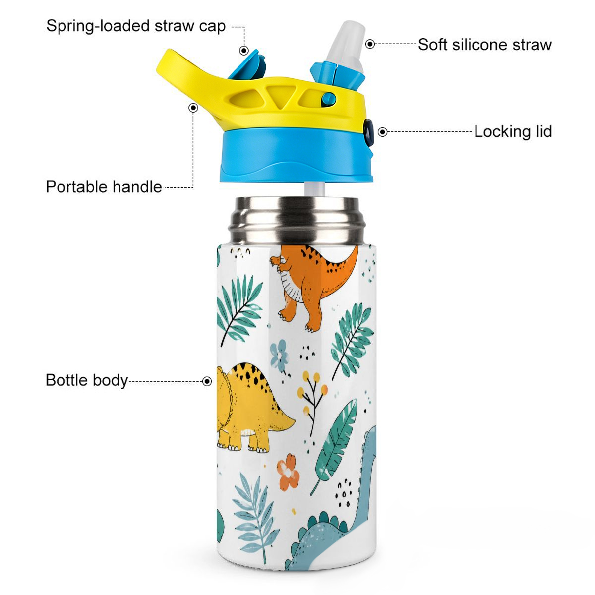 Kids Water Bottle