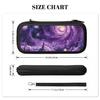 Nintendo Switch Case without Handle Nintendo Switch Case without Handle