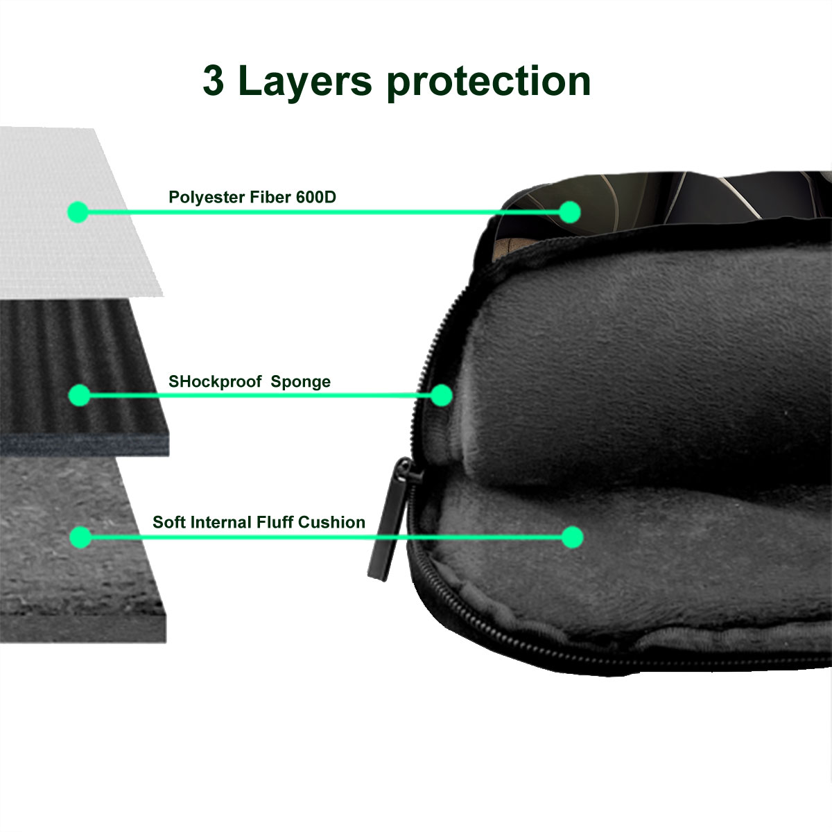 Portable Laptop Shoulder Bag