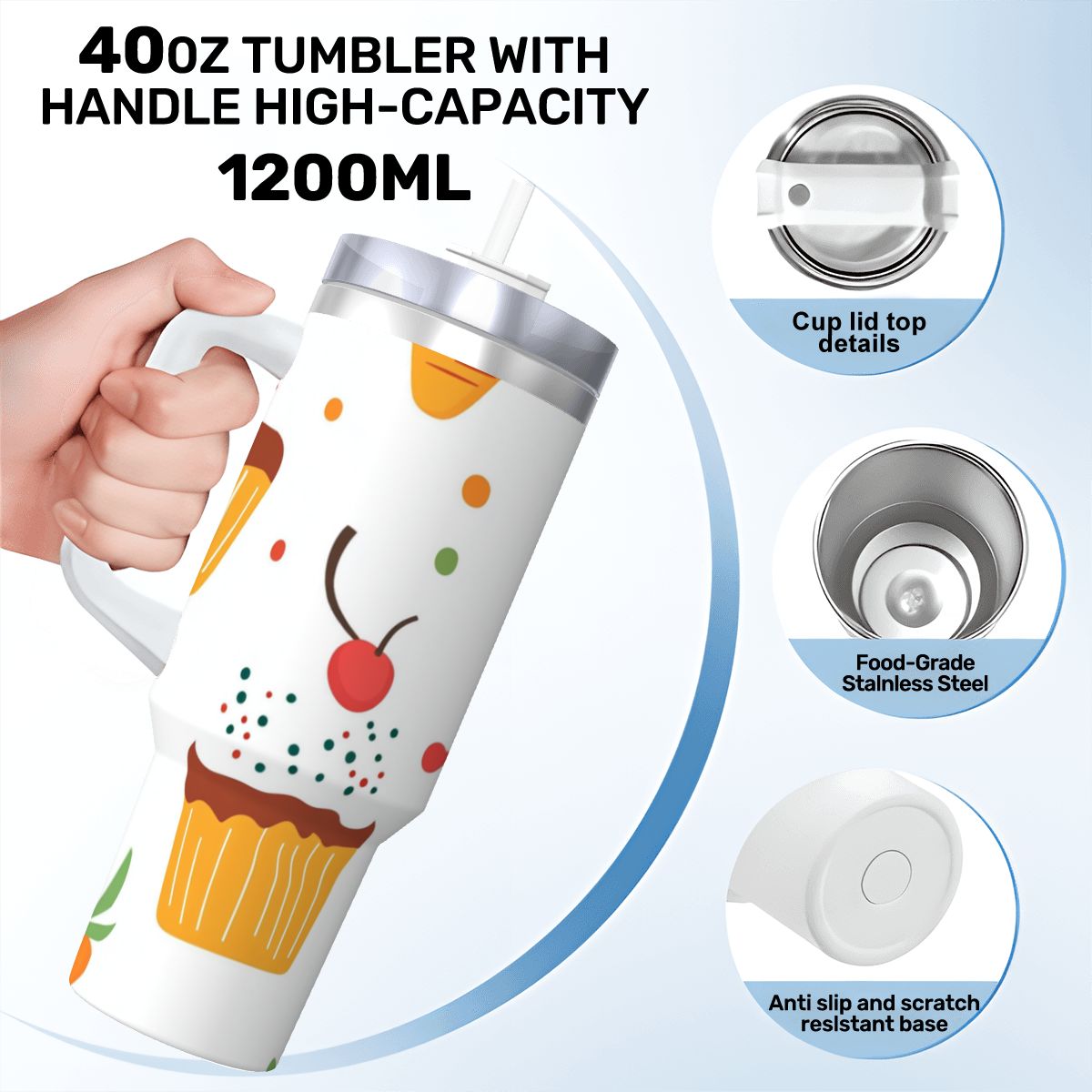 Travel Coffee Mug with Handle and Straw (40oz)