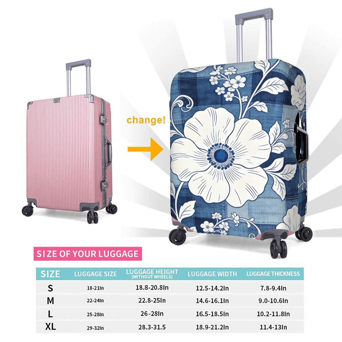 Thickened Luggage Cover