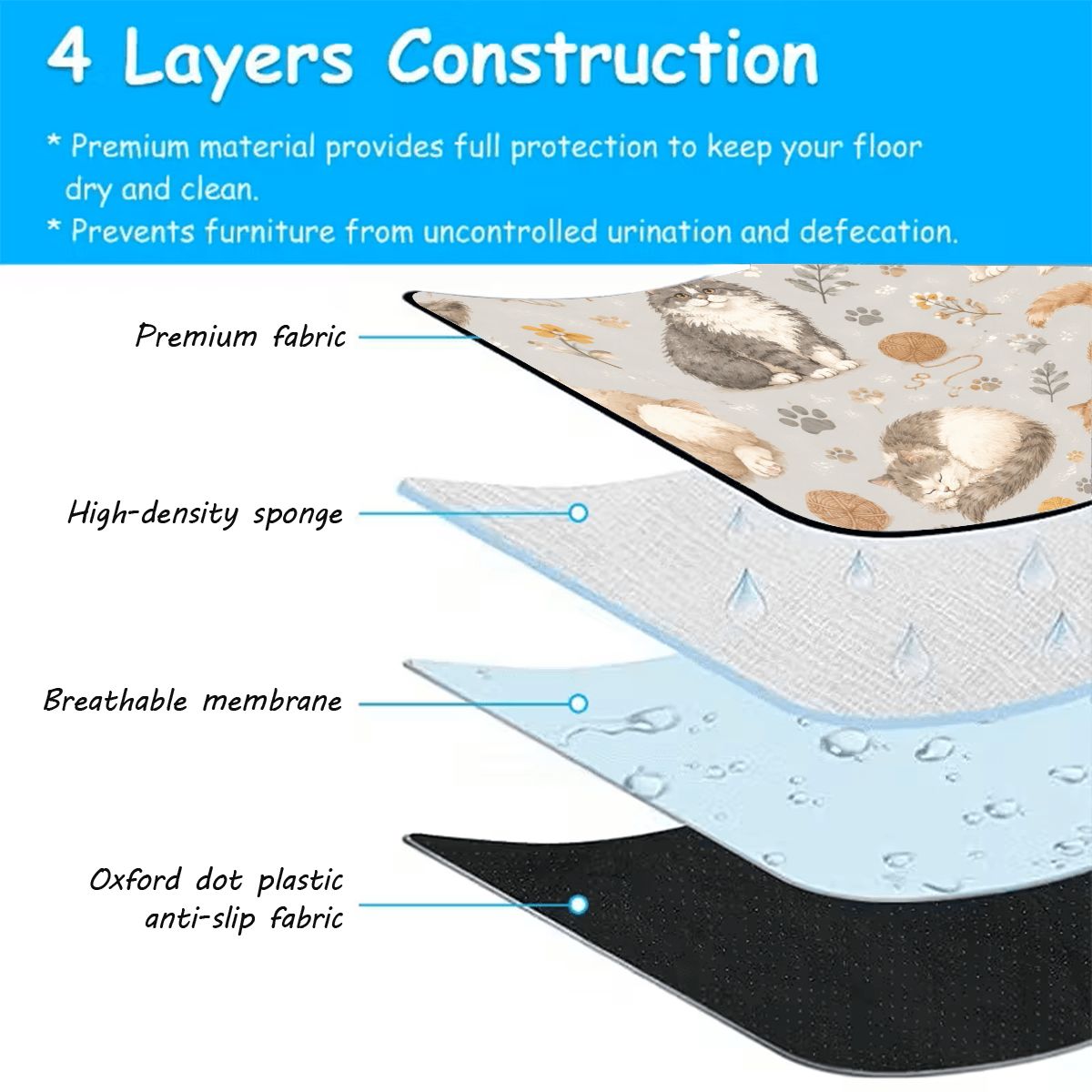Washable Underpads Reusable Protective Mat