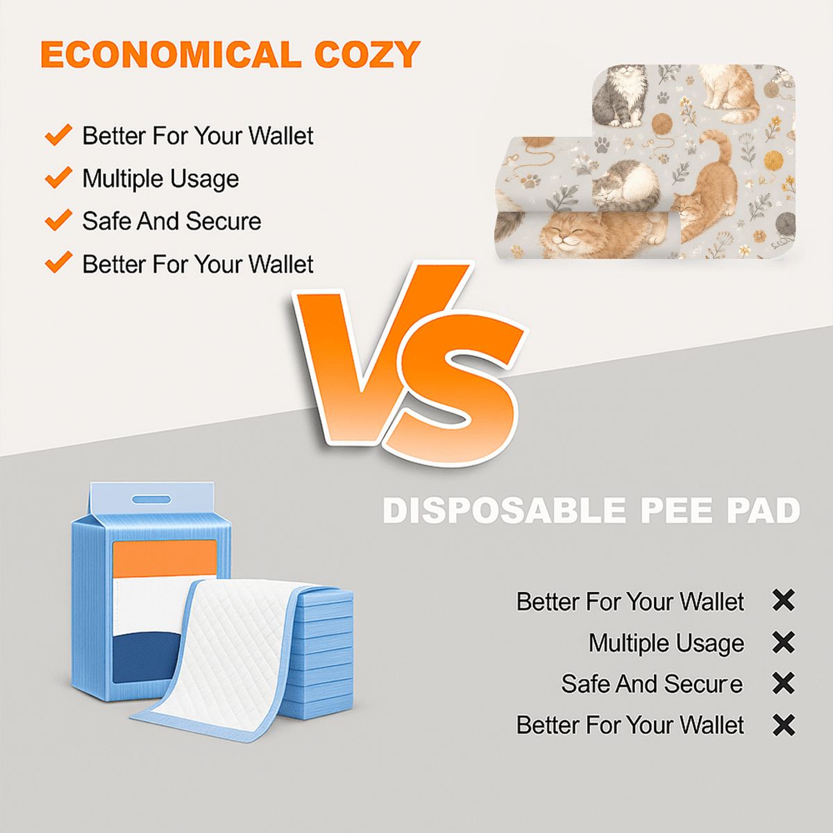 Washable Underpads Reusable Protective Mat